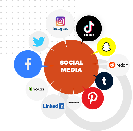 #1 Social Media Management Agency in Los Angeles