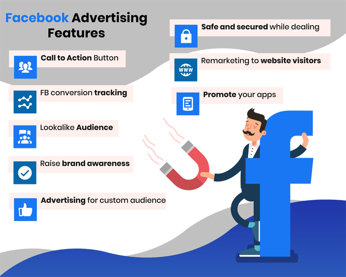 Facebook Ads Management Expert in Los Angeles